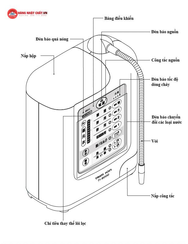 Trim ion Ti9000 chính hãng nhập khẩu nguyên chiếc bảo hành 5 năm